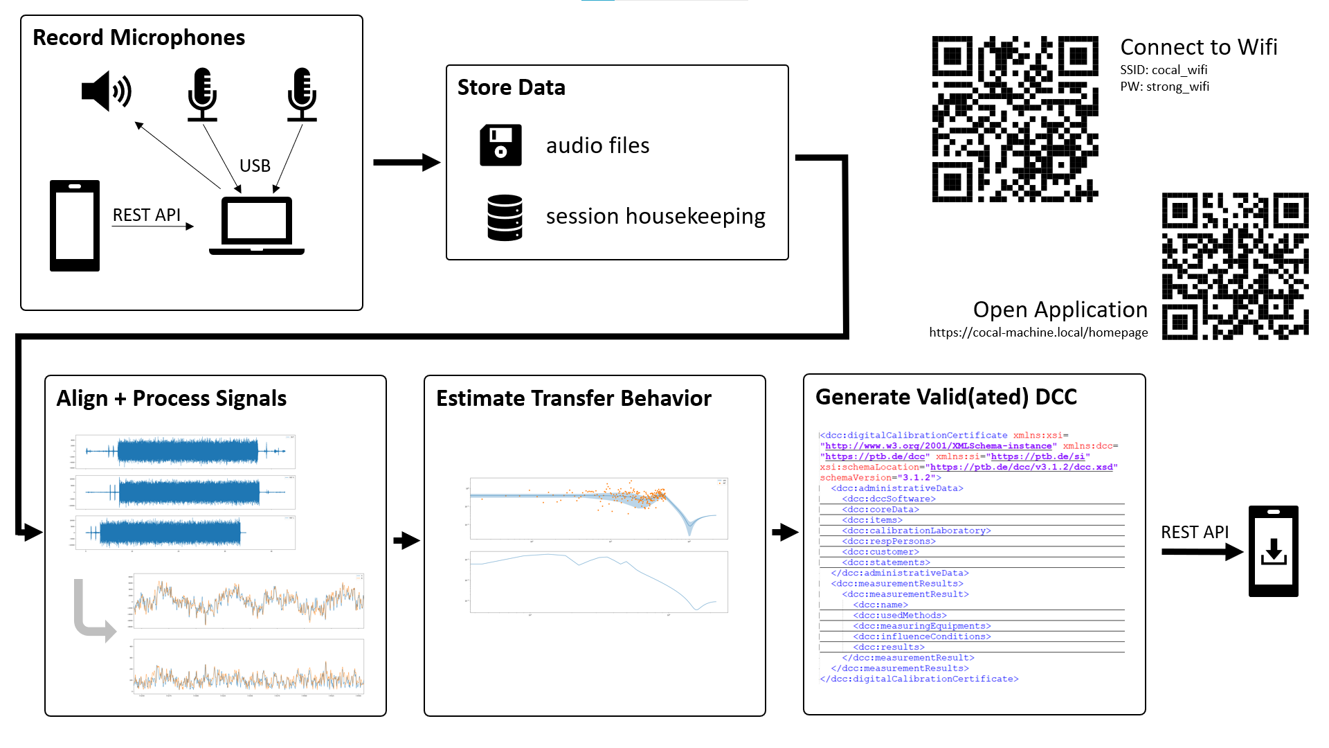 docs/backend_basic_visualization.png