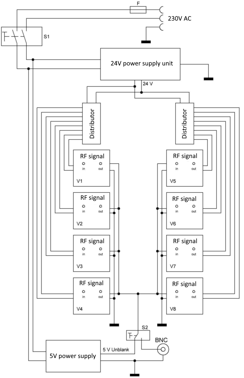RFPA/images/rfpa_wiring_diagram.png