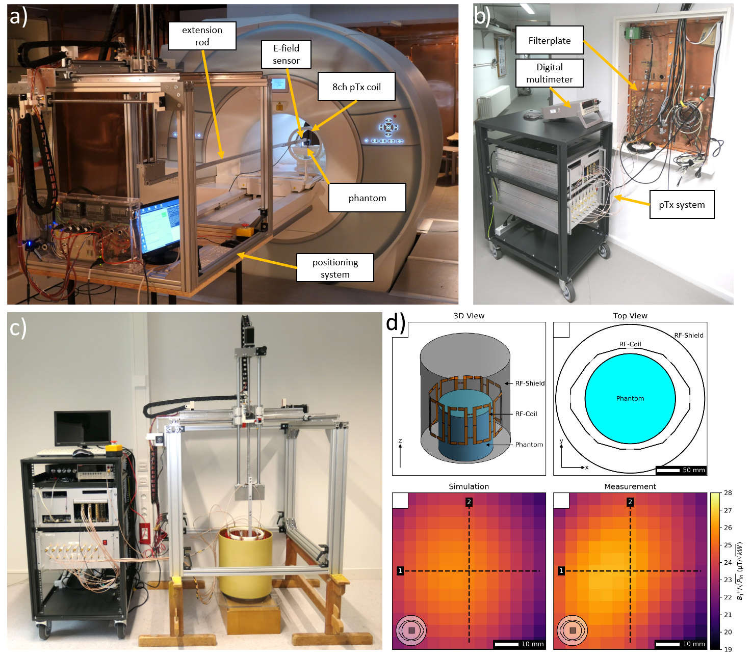 Photos/Figure9 - ptx testbed.jpg
